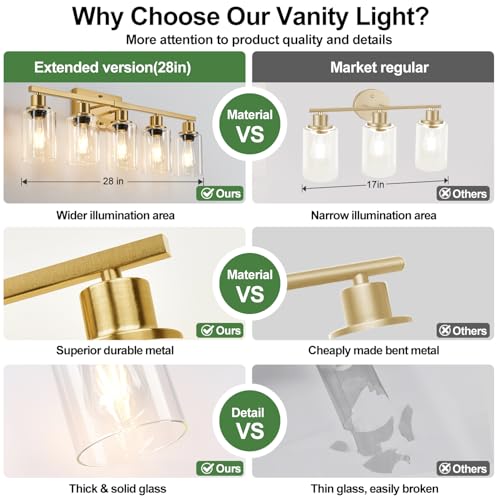 Image of MOKATNG 5-Light Bathroom Light Fixtures, Vanity Light with Clear Glass Shades, Brushed Gold Bathroom Light Fixtures Over Mirror, Modern Bathroom Wall Lamp for Mirror Living Room Cabinet Bedroom