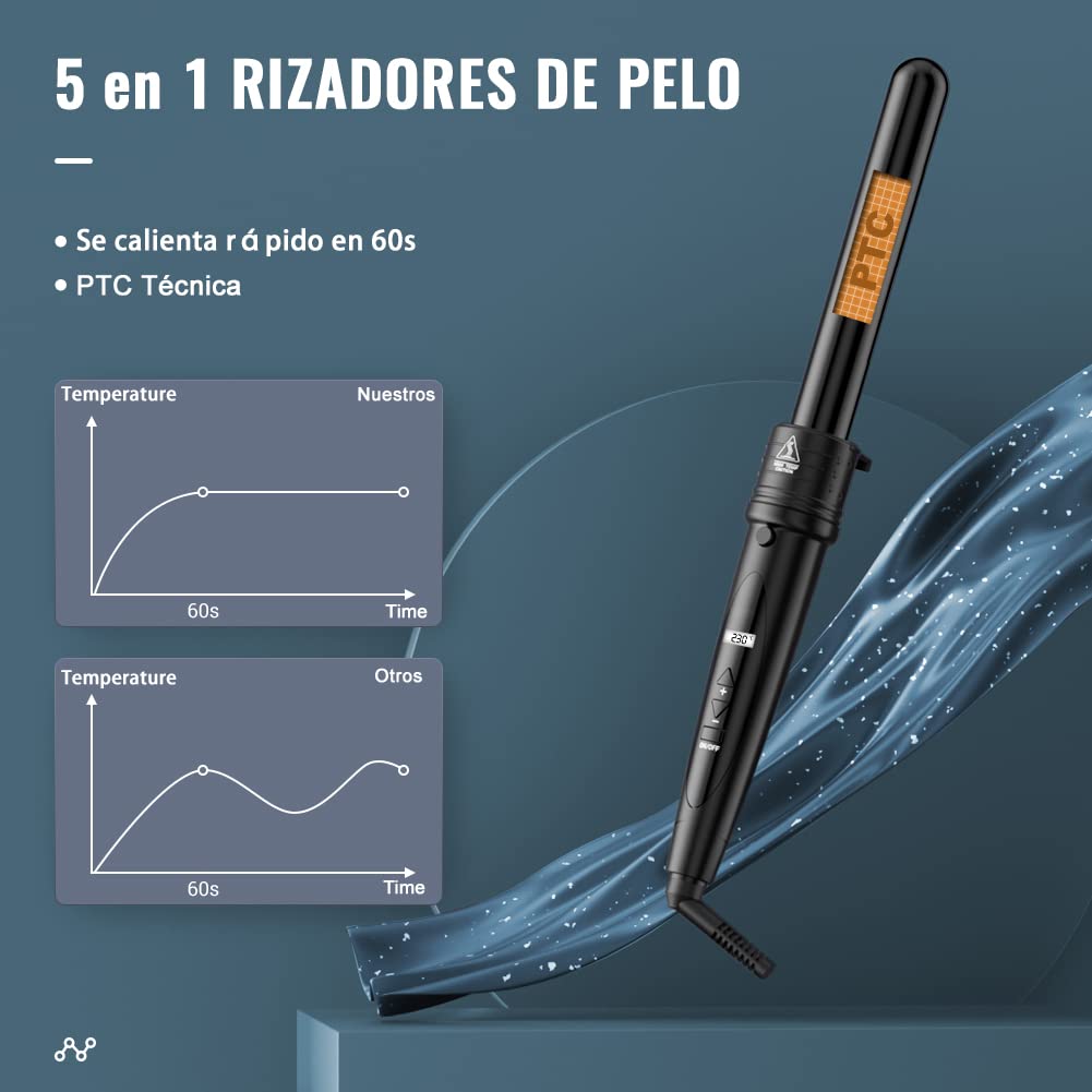 ELEHOT-Store Rizador de Pelo 5 en 1 con Boquillas Intercambiables y Pantalla LCD, Profesional de Cerámica Multifunción Incluye Guante Térmico, ET-W301
