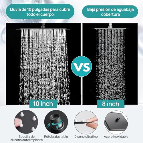 La mejor comparación de Regadera rectangular los 7 más buscados. 25 Imagen adicional