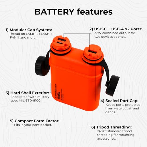 Image of ELECOM NESTOUT Rugged Power Bank, 15000mAh Outdoor Charger, 32W USB-C Fast Charging PD, Waterproof IP67, Durable Shockproof, Battery Pack for iPhone Tablet Hiking Travel Camping (Orange, 15000mAh)
