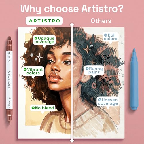Image of ARTISTRO 12 Skin Tones Dual-Tip Acrylic Paint Markers - Paint Pens Set with Dot & Fine Tips for Fabric, Rock, Glass, Wood, Coloring Books - Arts & Crafts Gift - Classroom Must Haves & School Supplies