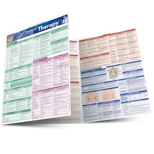 Physical Therapy: QuickStudy Laminated Reference Guide (QuickStudy Academic)