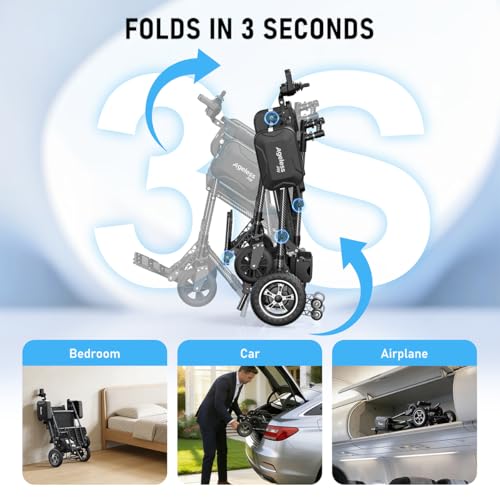 Image of Electric Wheelchair for Adults & Seniors, Carbon Fiber,12AH Li-ion Battery | Ultra Lightweight, 15 Miles Range, Foldable, Dual Brushless Motors, 300 lbs Capacity, Airline Approved