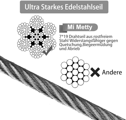 Mi Metty Tie-Out Leinen für Hunde,3/6/9/15m Kausichere Hundeleinen,Tie Out Cables Hofleine Für mittlere bis große Hunde (Dark Grey, 10ft(3M))