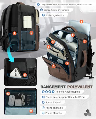 Sac Cabine Ryanair 40X30X20 : VANKEV Ryanair easyJet Eurowings Wizz Air Sac à Dos Voyage Cabine... – Image 3