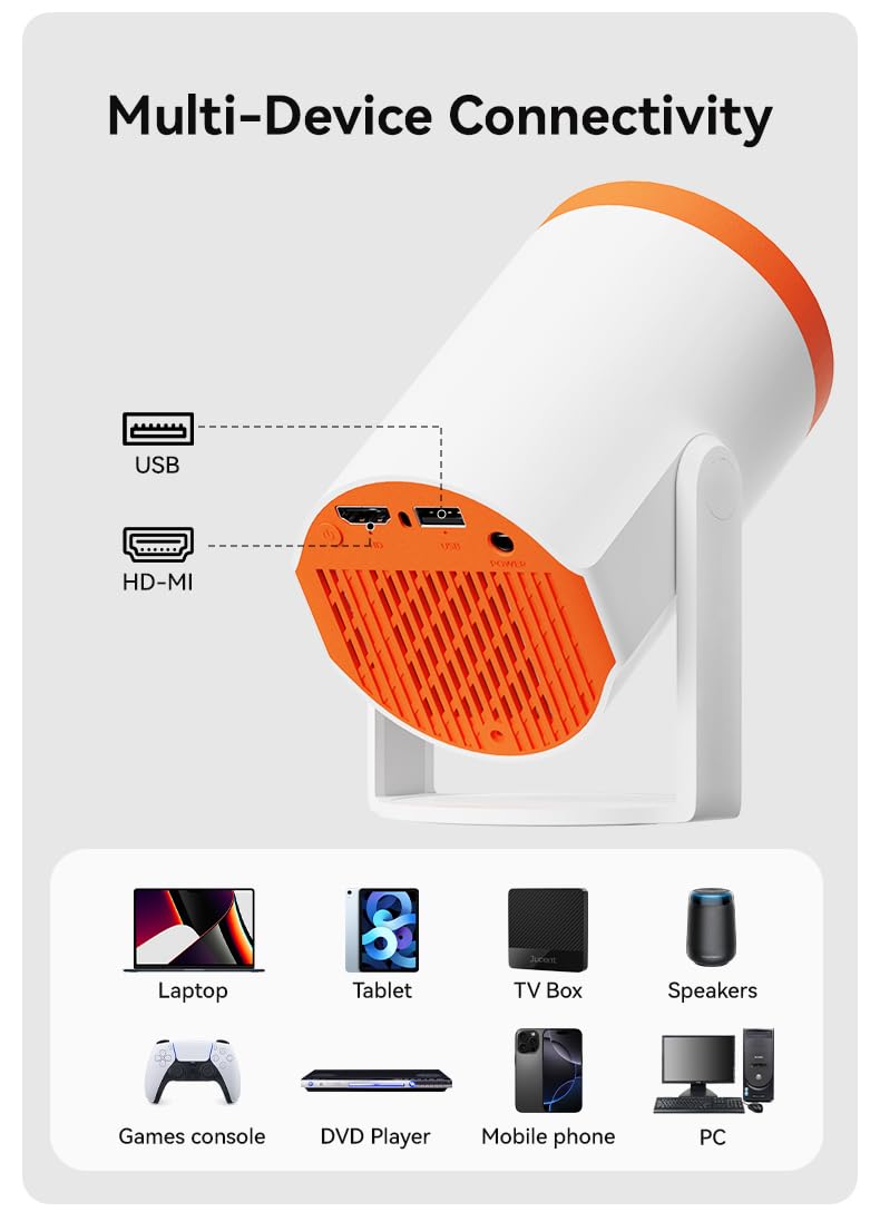 MB02 Mini proiettore portatile, proiettore compatto 720P nativo, compatibile 4K, 200ANSI Lumen, WiFi, Bluetooth, HDMI/USB, proiettore tascabile per film, viaggi, camera e presentazioni