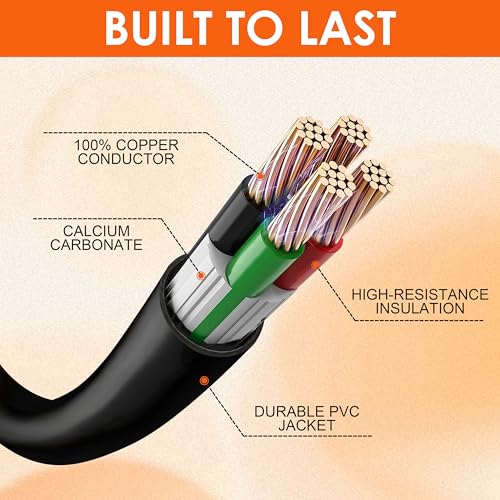 image for Ficstar 50 Amp Generator Cord 15 ft, Heavy Duty 6/3+8/1 STW AWG 50 Amp