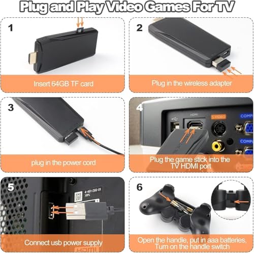 Image of Video Game New Upgraded 2026 TV Video Game Gaming System, Plug & Play Video TV Games HD with Wireless 2 Controllers for Men /Women /Girls /Boys /Adult /Kids /Black