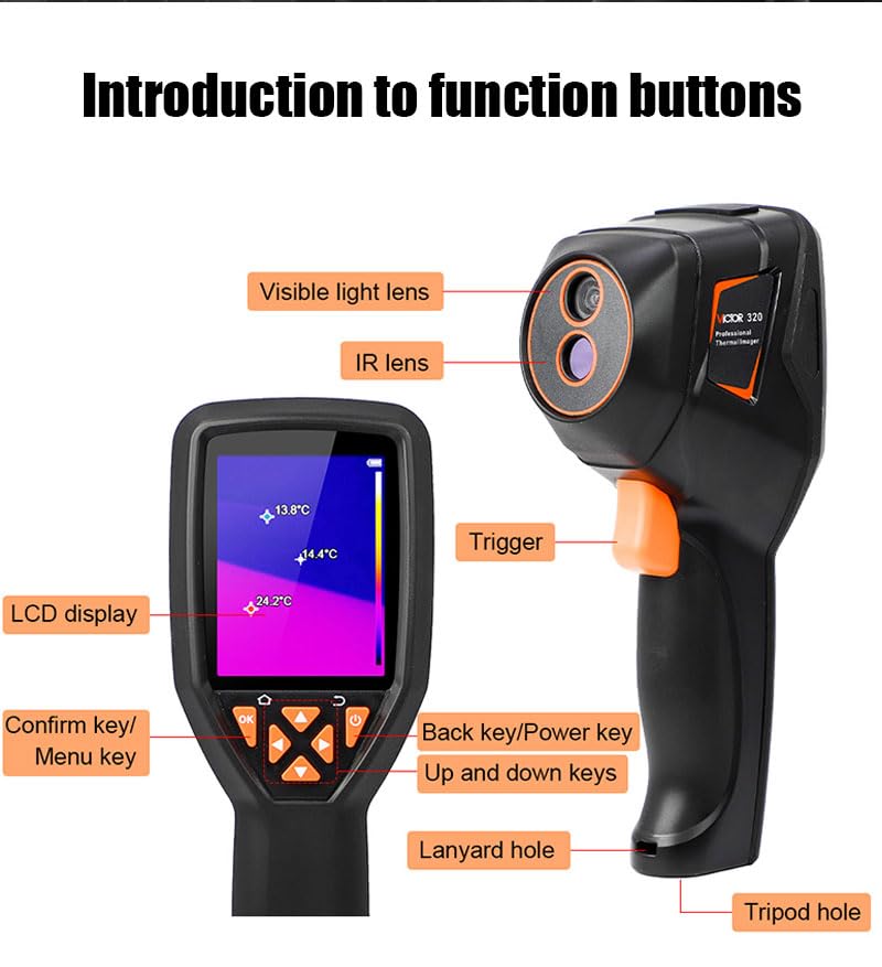 VICTOR VC320B Function Buttons Diagram