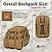 ORCA 40L Military Tactical Backpack for Men - 3 Days Out Rucksack Molle Bag for Camping & Hiking - Heavy Duty Survival Backpack Waterproof with Molle Attachments.