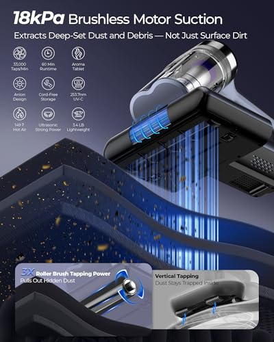 Image of Teant Cordless Bed Mattress Vacuum, 18kPa Suction & LED Display, Model MV01