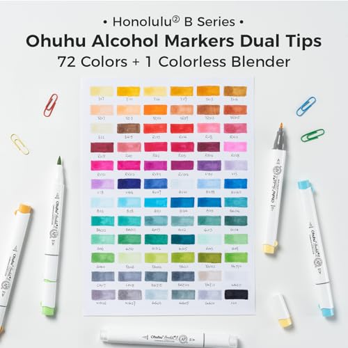 Art Markers For Blending