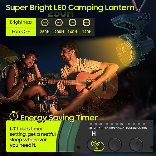 22000mAh-Portable-Camping-Fan-with-LED-Lantern-360Auto-Rotating-Outdoor-Tent-Fan-Rechargeable-Battery-Operated-USB-Clip-On-Desk-Fan-with-Stepless-Speed-Timer-Hanging-Hook-for-Outdoor-Home-Green