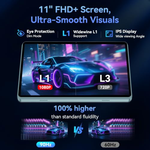 Image of HNVHNV Android 16 Tablet 11 inch Tablets with Keyboard, 34GB+128GB+2TB Expand, 2.2 GHz Octa-Core, 90Hz IPS Display, Gemini AI, 8000mAh, WiFi 6, GPS, 2-in-1 Tablet with Case, Mouse, Stylus (Blue)