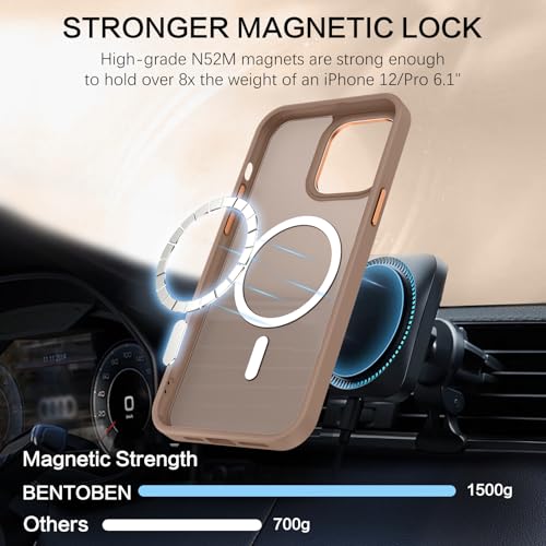 GaoBao für iPhone 12 Hülle, iPhone 12 Pro Hülle [Kompatibel mit MagSafe] Durchscheinende Matte Magnetische Stoßfeste Anti-Fingerabdruck… – Ansicht 5