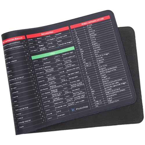 Alfombrillas Raton y Teclado Marca NUOBESTY