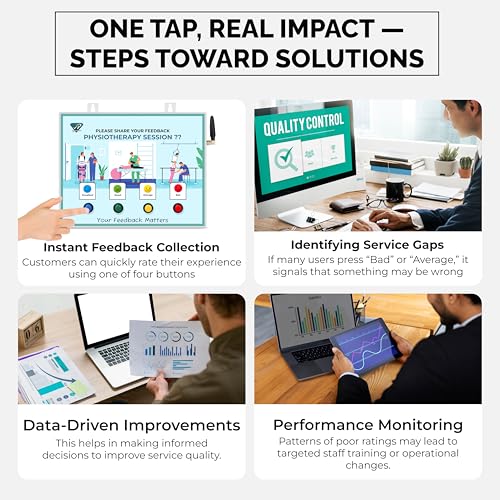 Image of Rely Cure ⇒ VP INDUSTRIES (Lite Model) Physiotherapy Session Feedback Machine with Inbuilt WiFi Hotspot | Smiley Feedback System with Mobile App & Live Reports