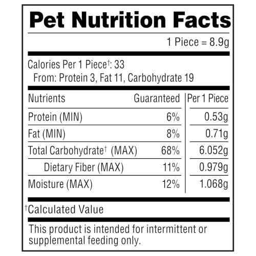 Milk-Bone Dunkin' Vanilla Glaze Flavor Dog Biscuits, 8 Oz. - image 6