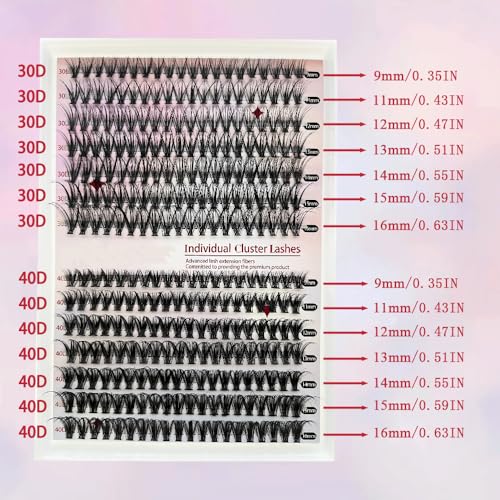 Ojos, Beauty Imagen adicional