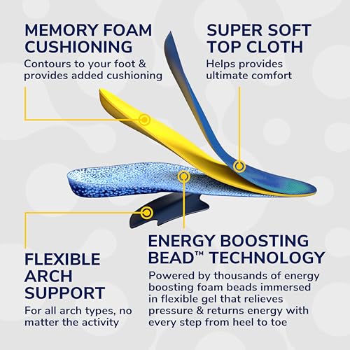 Dr. Scholl's® 24-Hour Energy Multipurpose Insoles, Returns Energy with Every Step, Relieves Foot Pressure & Tired Achy Feet, Memory Foam & Gel Insert, Women's Shoe Size 6-10, 1 Pair4