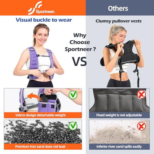 Image of Sportneer Adjustable Weighted Vest Woman: 6-10lb /10-18lb Weighted Vests
