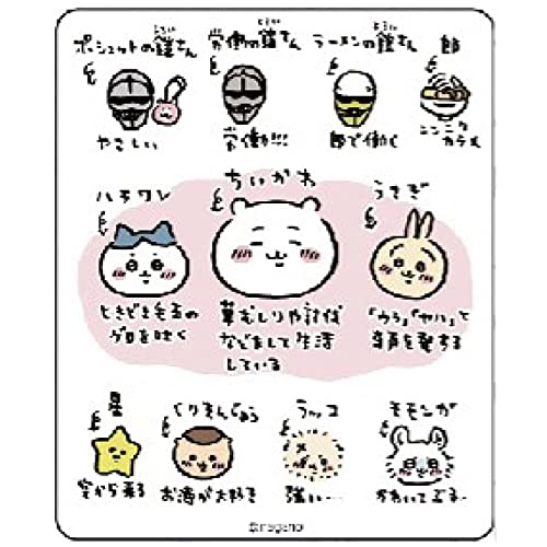 ちいかわプロフィール】ちいかわ くら寿司コンプ k.0プロフィールさん