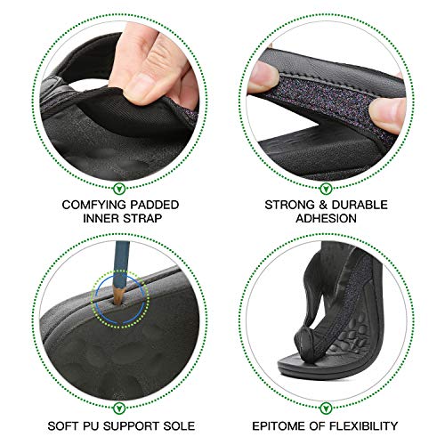 Image of MEGNYA Comfortable Walking Flip Flops for Womens, Orthopedic Walking Sandals with Arch Support, Flat Feet Pain Relief Sandals for Beach, Summer, Pool