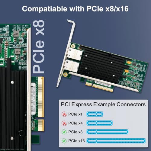 SODOLA 10Gb Dual RJ45 Port Network Card con Controlador X540 miniatura 3