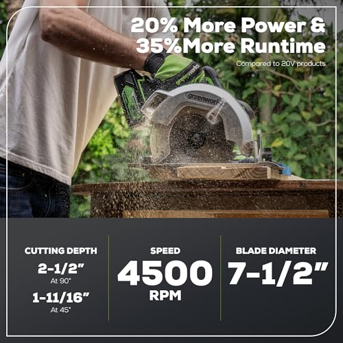 Image of Greenworks 24V 7-1 /4'' Circular Saw Brushless Cordless, with 4Ah Battery and 2A Charger