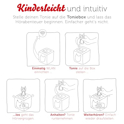 tonies Hörfiguren für Toniebox, Disney Schneewittchen und die Sieben Zwerge, Hörspiel mit Liedern für Kinder ab 4 Jahren… – Ansicht 5