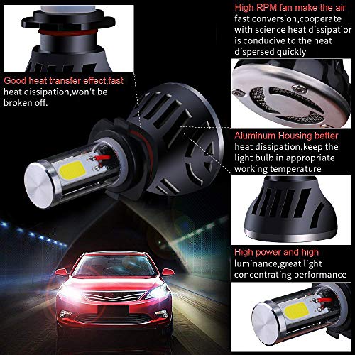 Lampadine H7 LED 8000LM, Kit Lampada Sostituzione