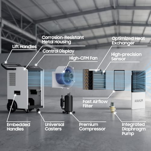 Image of 5-Year Limited Warranty 160 Pint Commercial Dehumidifier with Pump,Industrial Dehumidifier for Basement & Warehouse, 7500 Sq.Ft Large Dehumidifiers with Drain Hose,24H Timer, Auto Restart Defrost