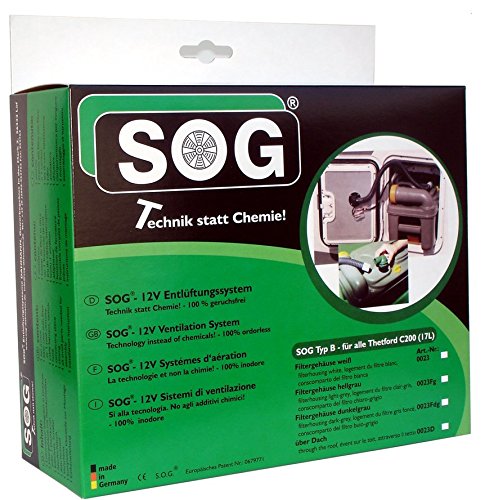 SOG 26407 2 Typ B WC-Entlüftung für C200