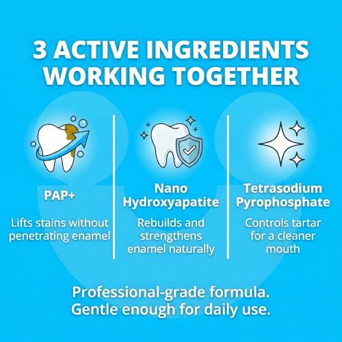 Image of Teeth Whitening Strips for Sensitive Teeth - Peroxide Free No Sensitivity - 14 Strips with Pap+ & Nano Hydroxyapatite - Enamel Safe Whitening in 7 Days - WhiteU
