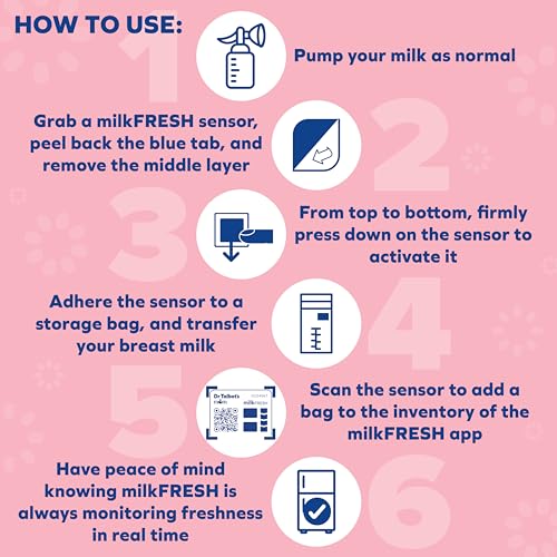 Image of Dr. Talbot's Mom MilkFresh Breast Milk Sensors - 20 Pack