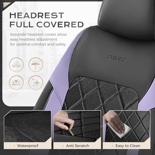 Image of Coverado Car Seat Covers, Front Seat Covers, 2 Front Automotive Seat Cover, Mesh Breathable Seat Protectors, Universal Fit for Most Cars