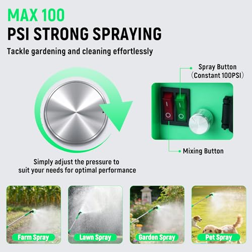 Image of Battery Powered Backpack Sprayer with Mixer 4.2 Gallon, 5 Nozzles & Goggles | Upgraded Backrest & Strap, Adjustable PSI 0-100, Compatible with Makita 21V /2.6Ah Battery & Charger