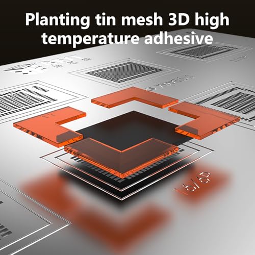 RSHuiOUXX 3D Adhesive Sheets High Temperature Resistant Fix Stickers Quick Fixture Tape Quick Maintenance