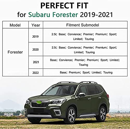 XLARSH Car Wireless Charger for Subaru Forester 2019 2020 2021,10W 3 Coil Fast Cell Phone Wireless Inductive Charging Pad Center Console Accessories Panel for All Qi Phone