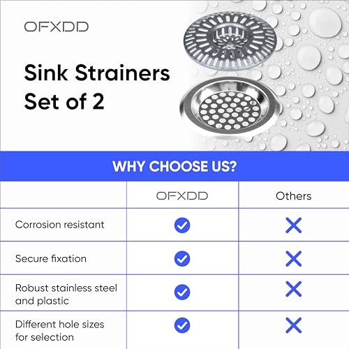 2 Protectores de Drenaje para Baño y Cocina Acero y Plástico miniatura 5