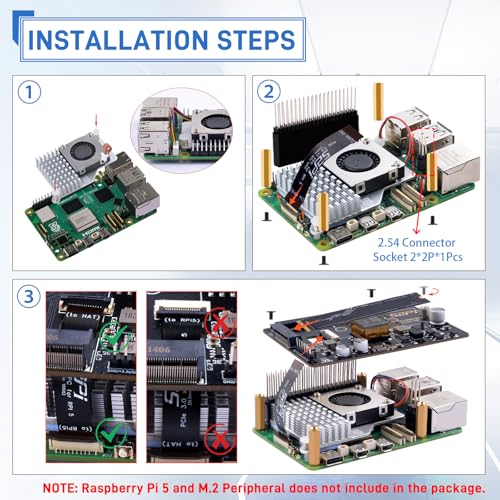 GeeekPi P33 M.2 NVME M-Key PoE+ ハット の商品画像 7
