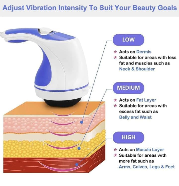 The body massage machine for body pain covers pain with 3 massage heads, full body massage for pain relief with pain, which is the best gift for women and men to relieve pain.