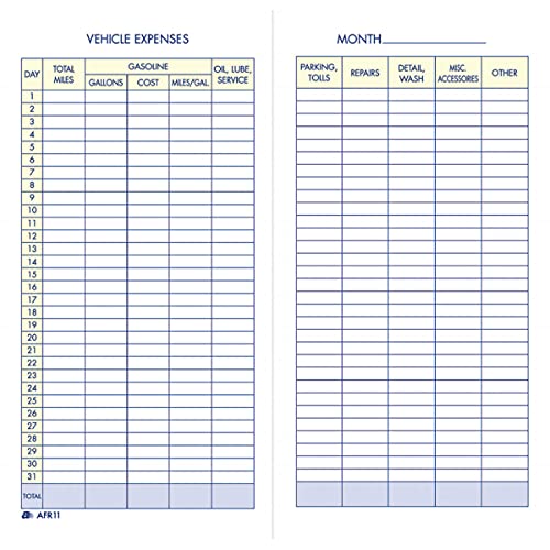 Adams Vehicle Expense Journal, , 3.25 x 6.25 Inches, White (AFR11)