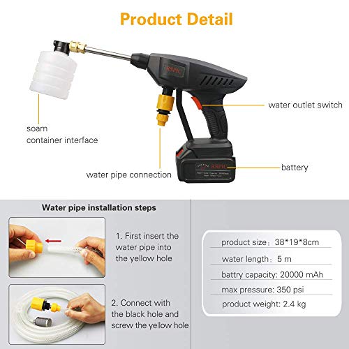 Pressure Washer,Electric Pressure Washer Gun,Portable Cordless High Power Cleaner with 6 in 1 Adjustable Nozzle,21V 450PSI Suitable for Washing Cars,Fences,Pool Siding,Patio Floors