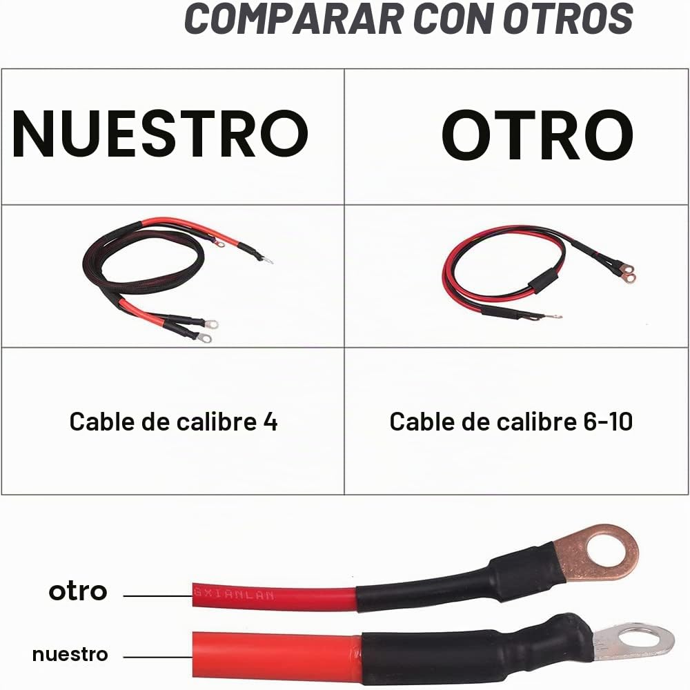 Riloer Terminales de puente de coche, kits para colocar terminales de batería, estaciones de carga remota para baterías
