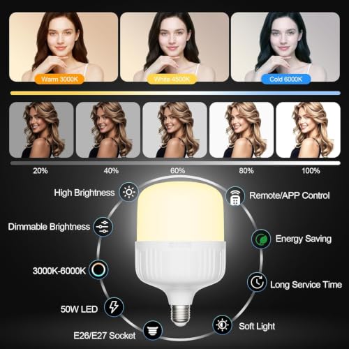 Image of EMART Softbox Photography Lighting Kit, 50W LED 2PCS Soft Box with Boom Arm