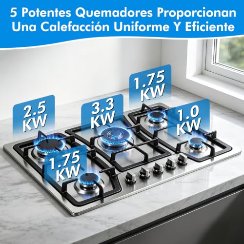 Estufas planas de gas 9 Imagen adicional