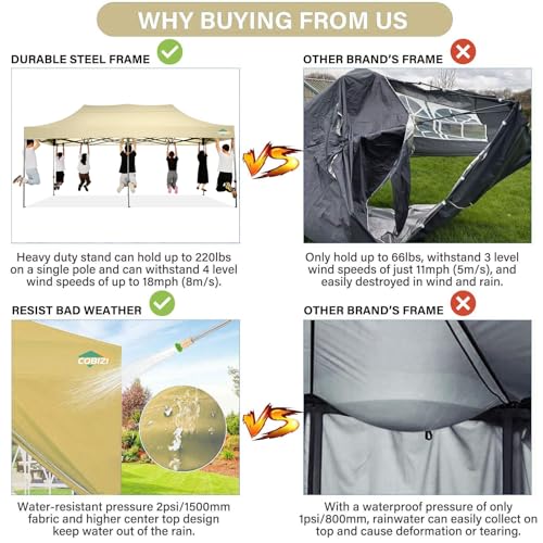 Image of COBIZI 10x20 Pop Up Canopy Tent with 6 Sidewalls,Heavy Duty Canopy,Khaki