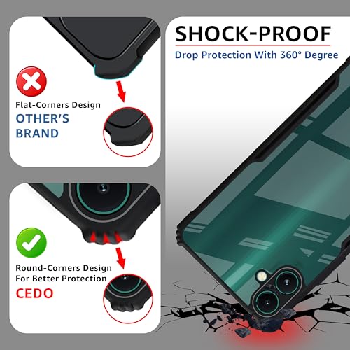 Image of CEDO Backcover for Samsung Galaxy M07 (4G) / M17e (5G) / F07 (4G) | Camera Protection Shockproof Bumper-Edge | Acrylic Crystal Clear 360 Degree Protection TPU | Transparent Eagle Back Case Cover (Black)
