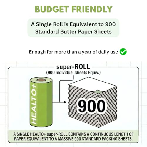 Image of Healto+ Butter Paper Roll - 1 KG / 900 pulls /Anti-Fungal, Uncoated Food Wrapping Paper, SSA Approved - Upto 1 KG